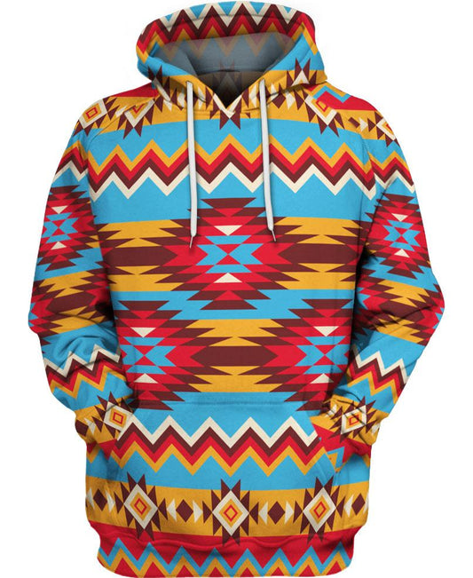 Native American Patterns